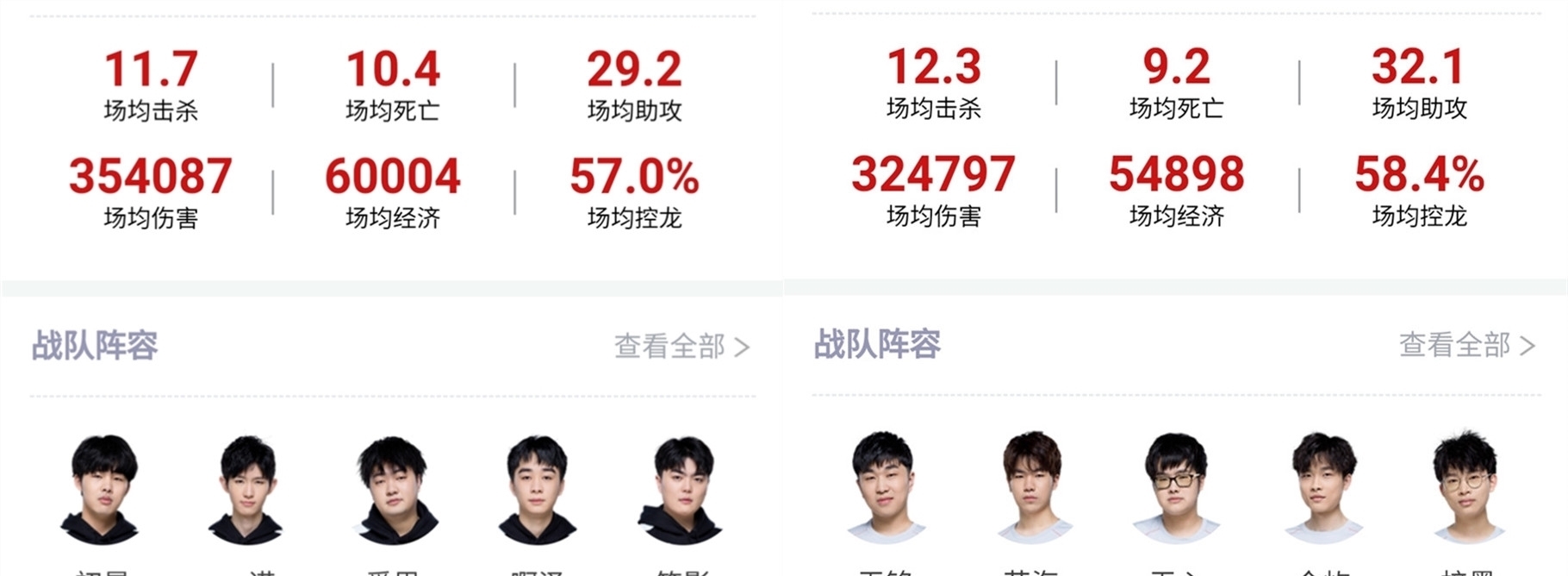 席的现身虽