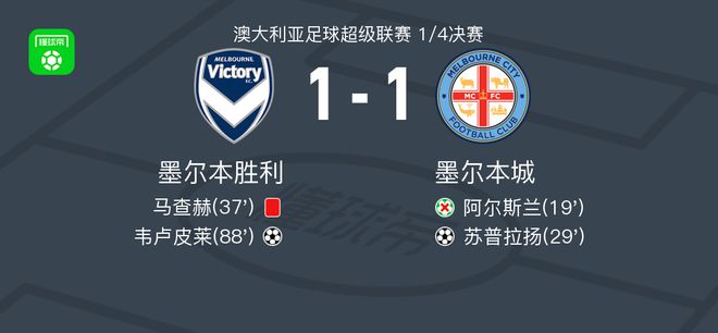 曼联对阵曼