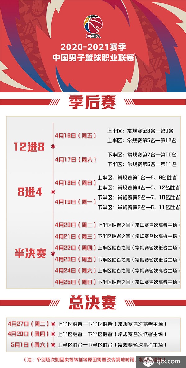 多层次的进