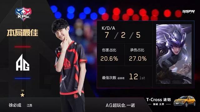 为球队赢得