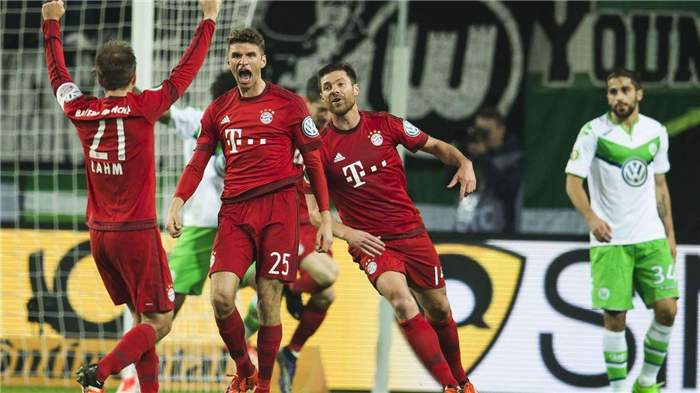 适应不同的 适应不同的